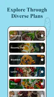 taste of home - meal planner iphone screenshot 3