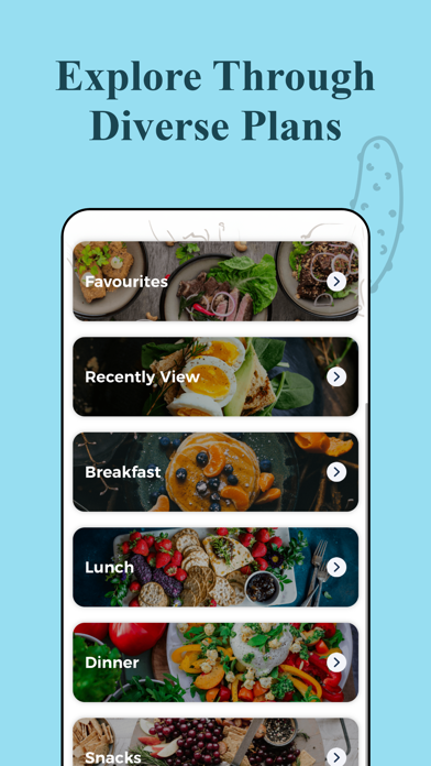 Screenshot #3 pour Meal planner+   - Healthy Food