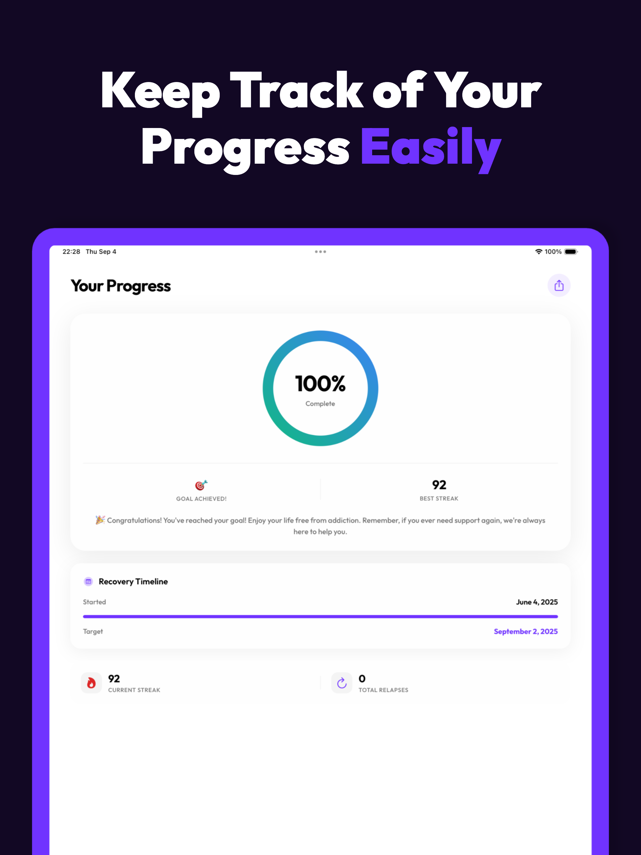 RESOLVE: Quit Porn Forever