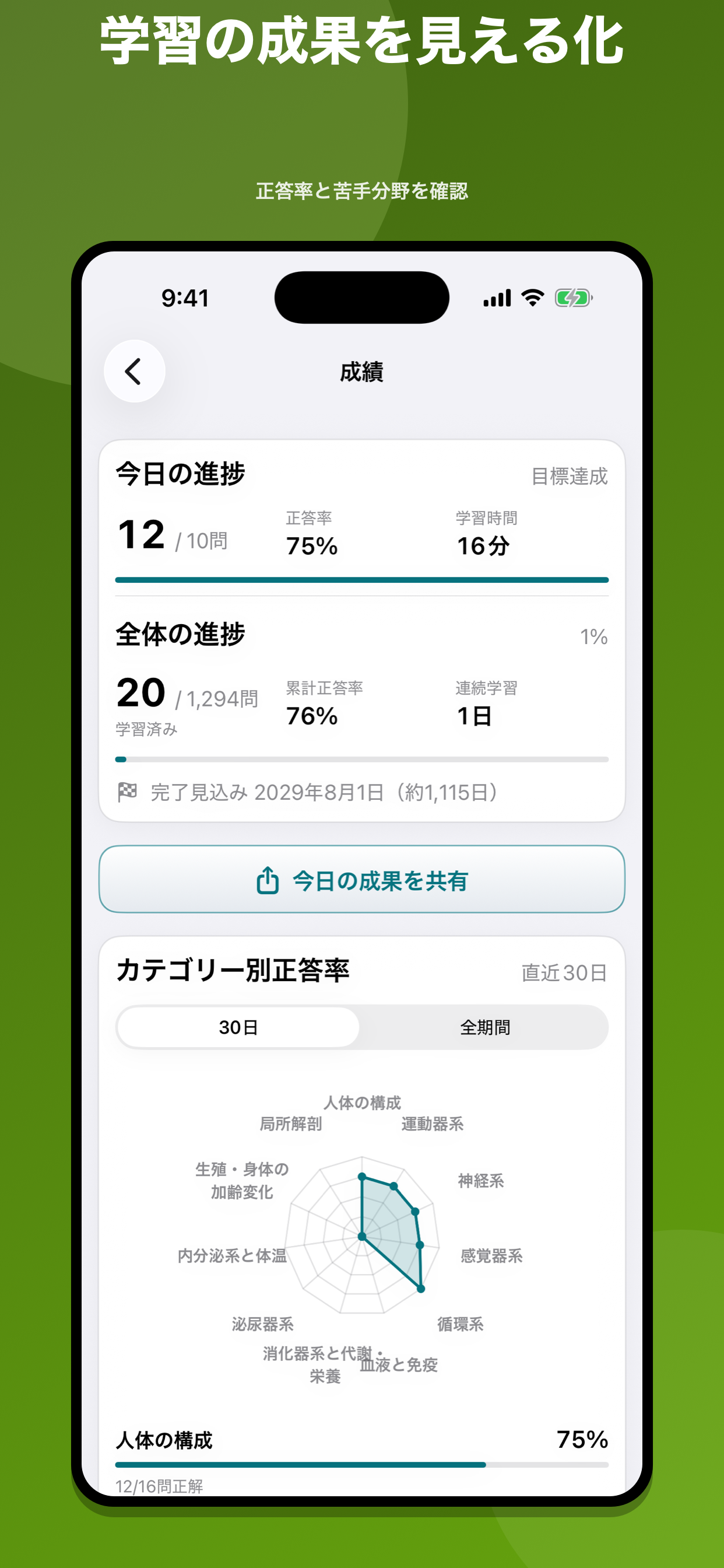 解剖生理学｜国家試験・資格対策問題集 screenshot 6