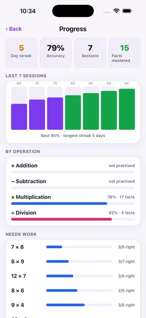 Timed math facts screenshot 4