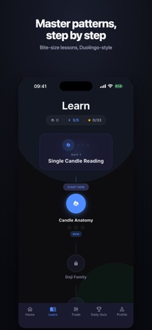 Traders Gym: Trading Simulator Screenshot 5 of 7