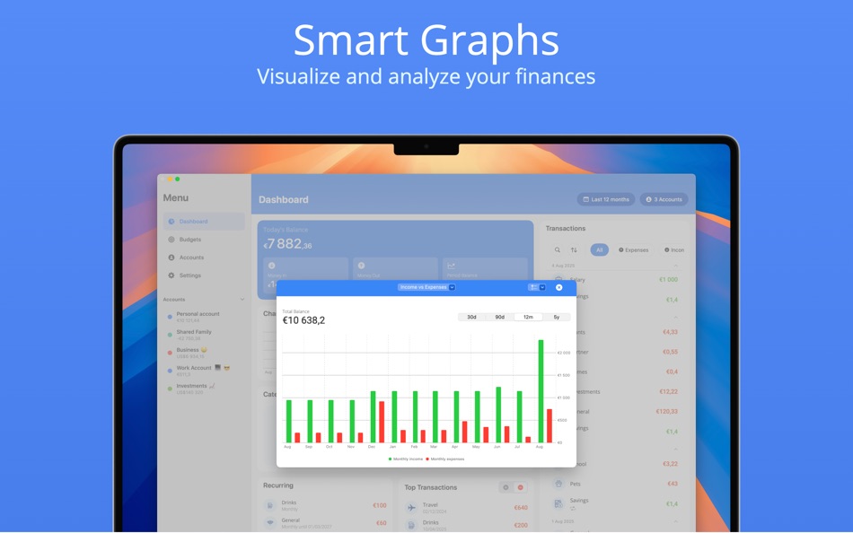 #8. Moneyboard Pro Budget Planner (macOS) Ved: Damien Vieira