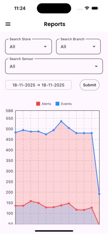 Nexora - IOT screenshot