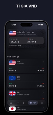 Vàng Số: Giá Vàng & Crypto screenshot