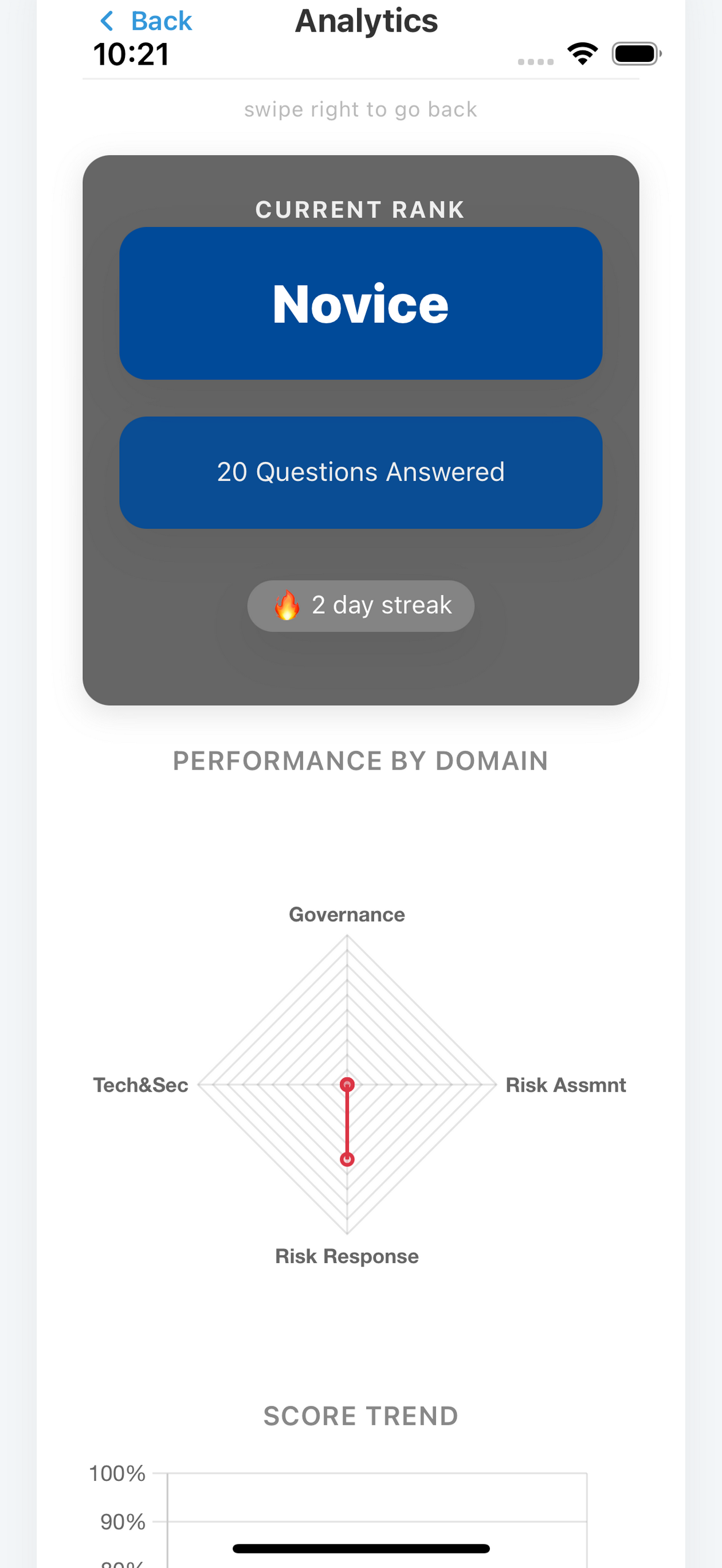 CRISC Exam Simulator PRO