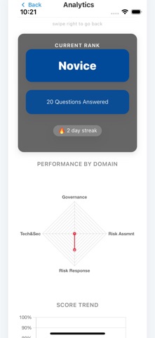 CRISC Exam Simulator PRO Screenshot 6 of 6