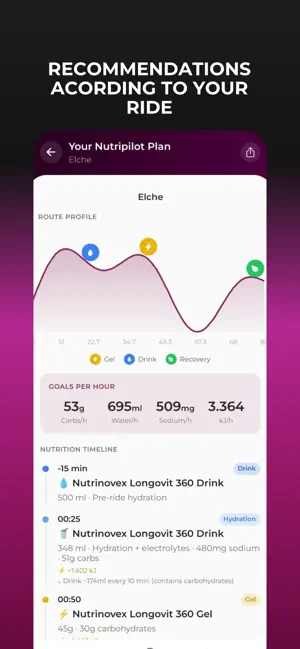 Nutripilot AI Pro Assistant screenshot 1