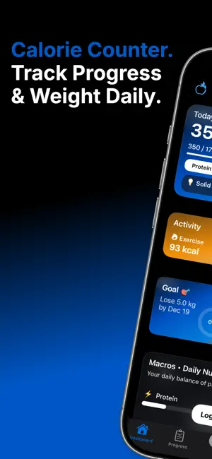 CountFit AI - Calorie Counter screenshot 1