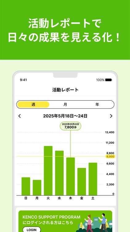KENCO SUPPORT PROGRAM アプリ