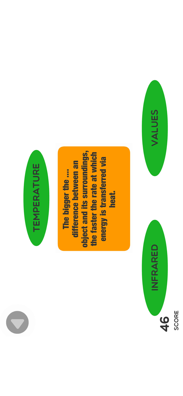 Physics GCSE Revision Games