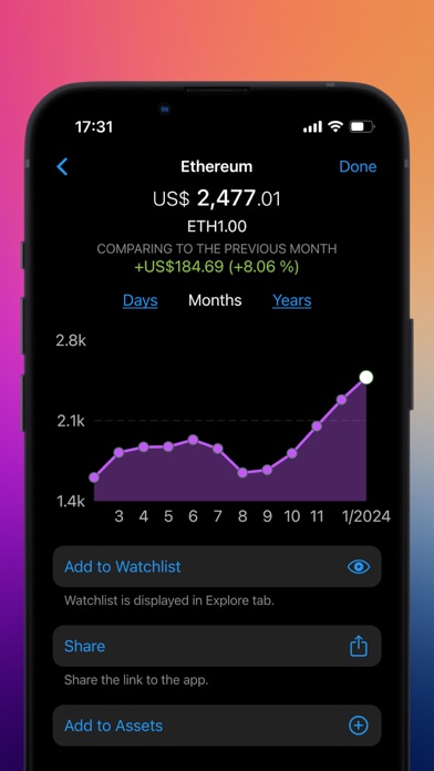 Portfolio & Net Worth - Sumio