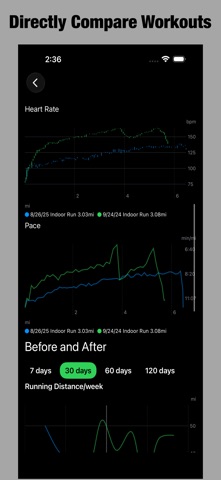 RunRecap Screenshot 3 of 9