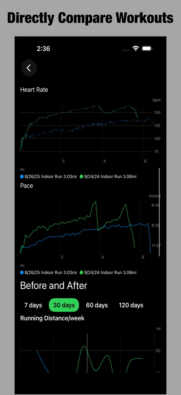 Screenshot #3 pour RunRecap