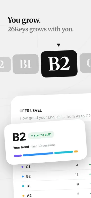 26Keys: Own Your English screenshot 9 of 10
