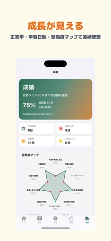 介護福祉士国家試験 | 2026年対策問題 screenshot