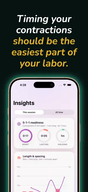 Labor Contraction Tracker screenshot 2