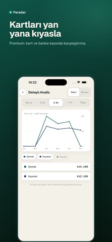 Paradar: Kredi Kartı Takip screenshot
