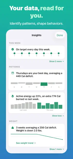 Calicalo: CICO Calories, IIFYM screenshot 4