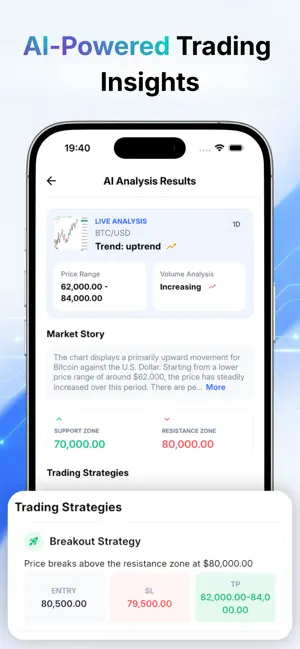 Stock AI Scanner & Signals screenshot 1