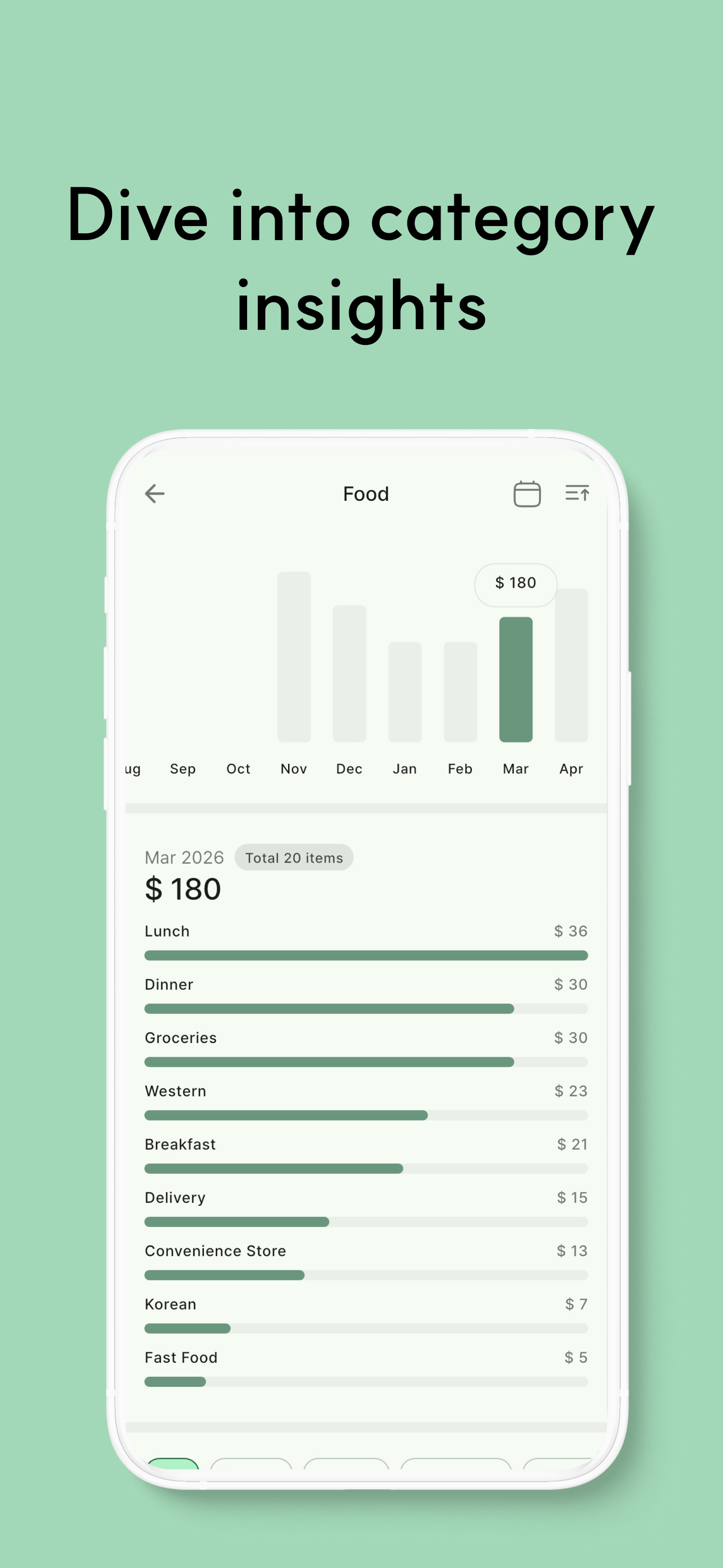 Green Ledger: Expense & Budget