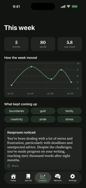 Keeproom screenshot 3