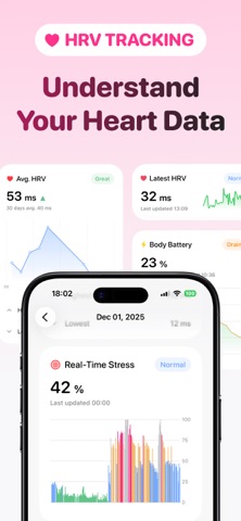 Welldo: AI Stress Monitor iPhone screenshot