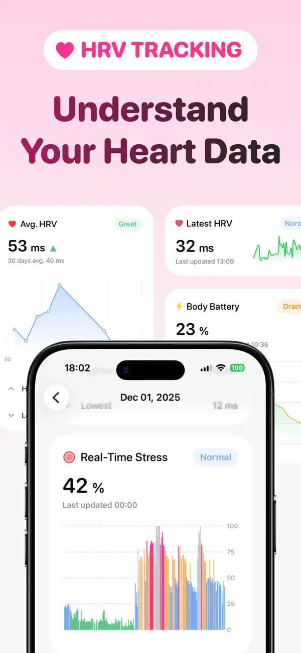 #4. Welldo: AI Stress Monitor (iOS) 由: APP ORIGINS STUDIO YAZILIM ANONIM SIRKETI