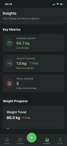 Ravan - Fitness Journey Diary screenshot