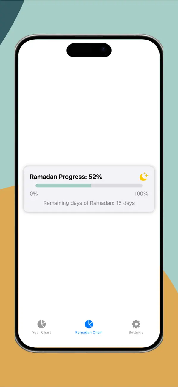 #5. Progres 2025 (iOS) 由: Rohmat hanif Basuki