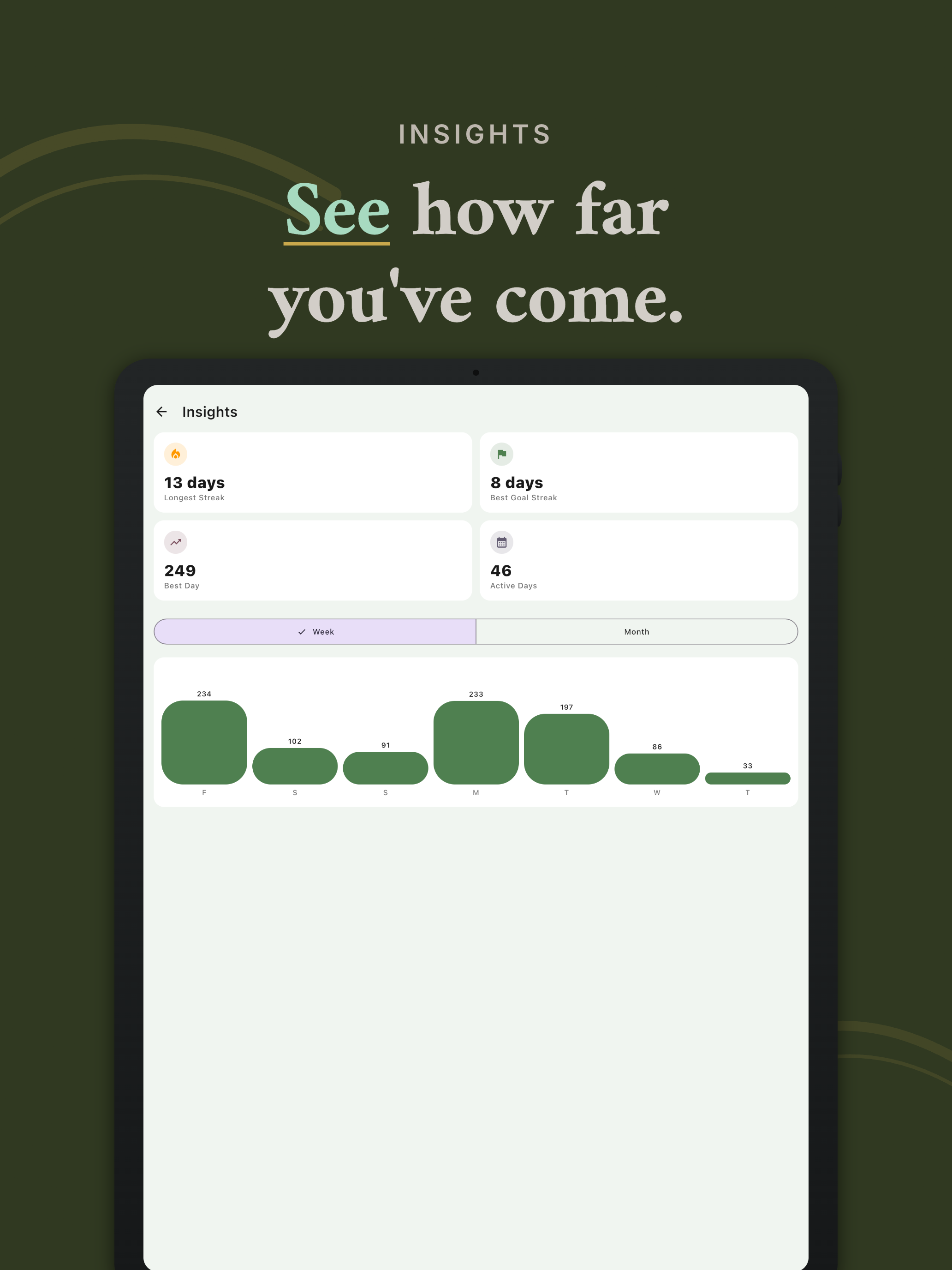 Tasbih Counter: Dhikr & Dua screenshot 13