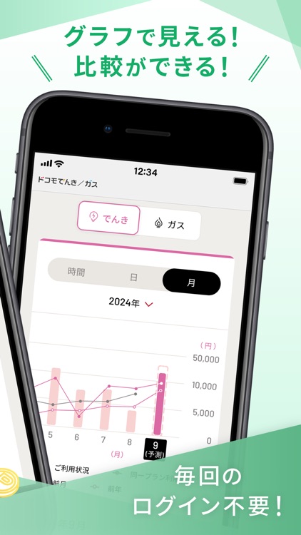 ドコモでんき／ガス