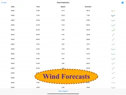 Marine Weather-Wind Tide Wave screenshot 17