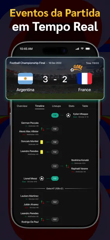 Futebol: Resultados ao Vivo screenshot 5 of 10