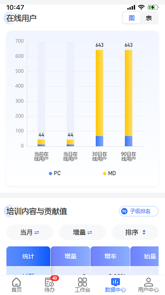 #4. 佳腾教育 (iOS) 由: 武汉佳腾教育软件有限公司