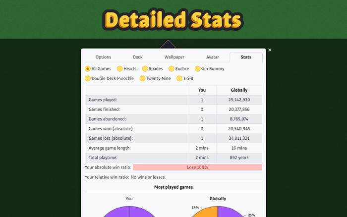 Double Deck Pinochle ‣