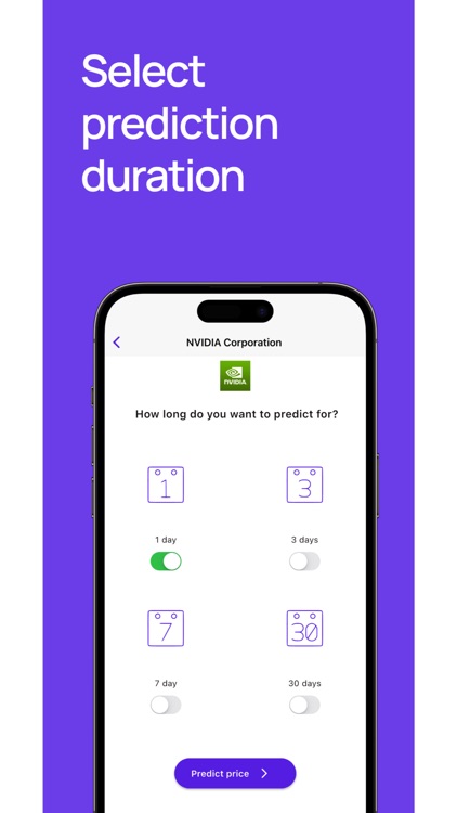 CandlePredict:  BTC, ETH, NVDA
