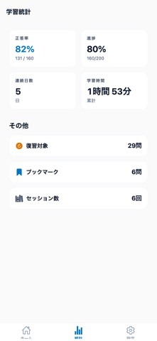 旅行業務取扱管理者問題集 のスクリーンショット