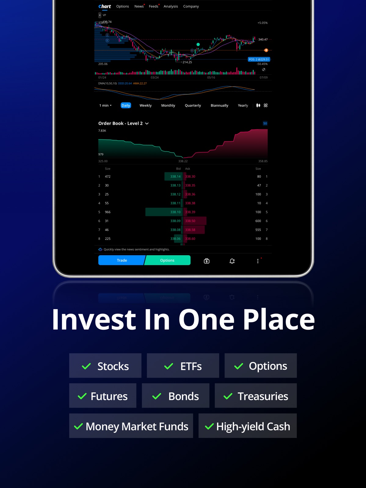 Webull: Investing & Trading ipad screenshot 1