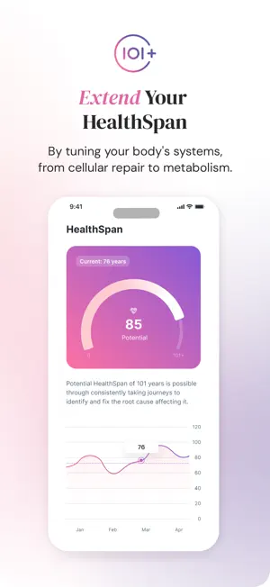 101 Plus screenshot 1