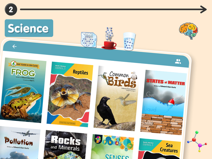 2nd Grade Reading  Phonics