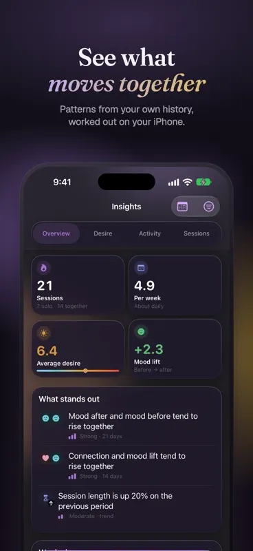 Kairos - Intimacy Tracker screenshot 2 of 8