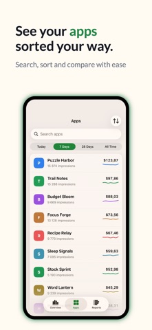 Earnings - AdMob Insights screenshot 3