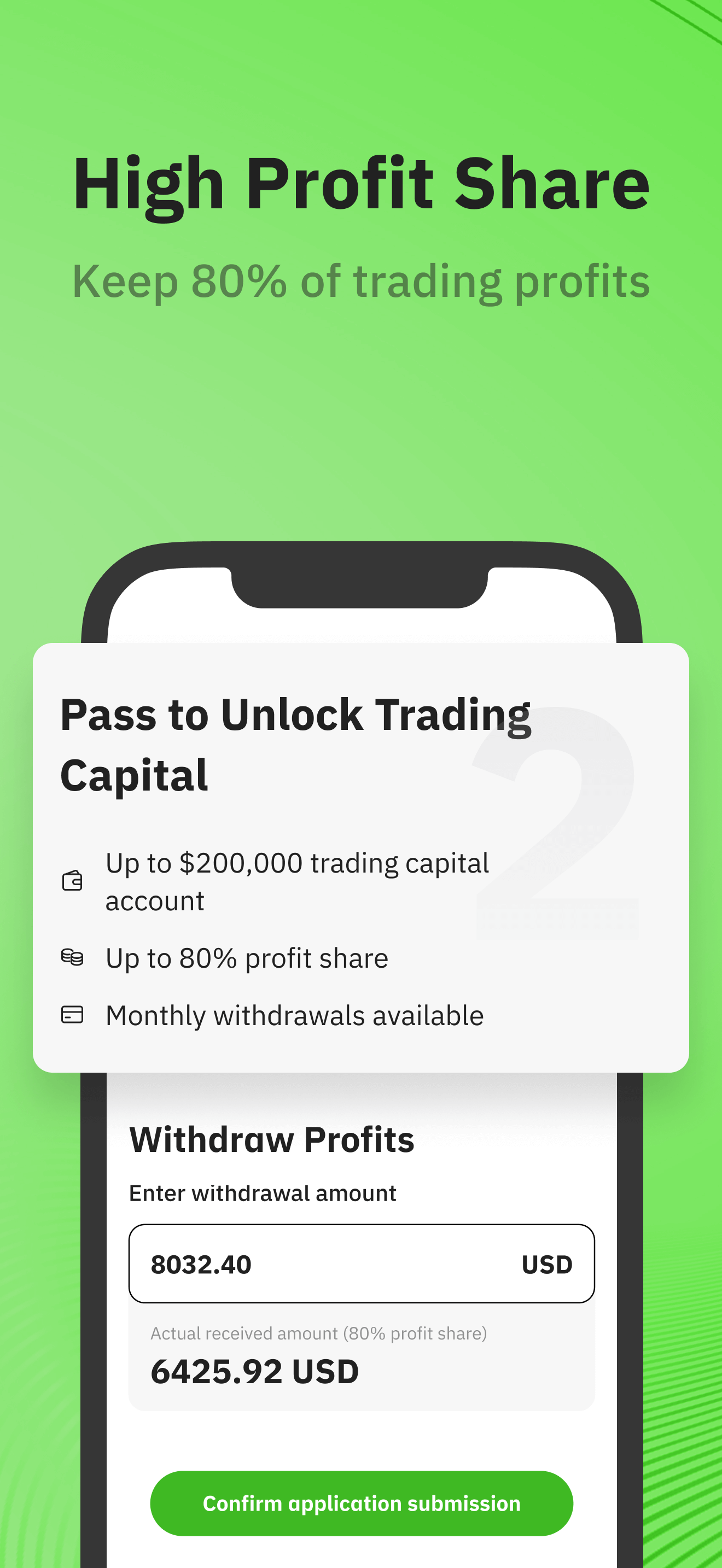 M.T.I. Funded Trader Academy