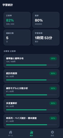 統計検定準1級対策 のスクリーンショット