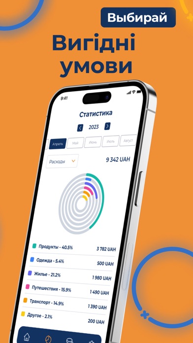 Kredit Plus: Рассчитывай Займы Screenshot