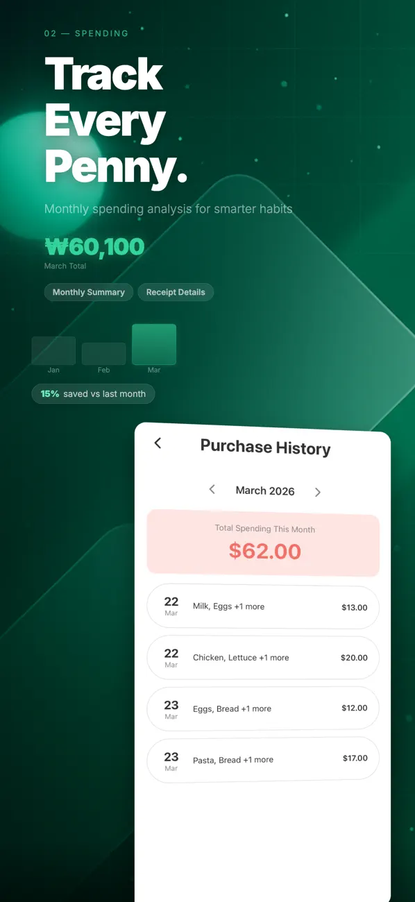 Screenshot #3 pour Shopping Cart - Shop Today