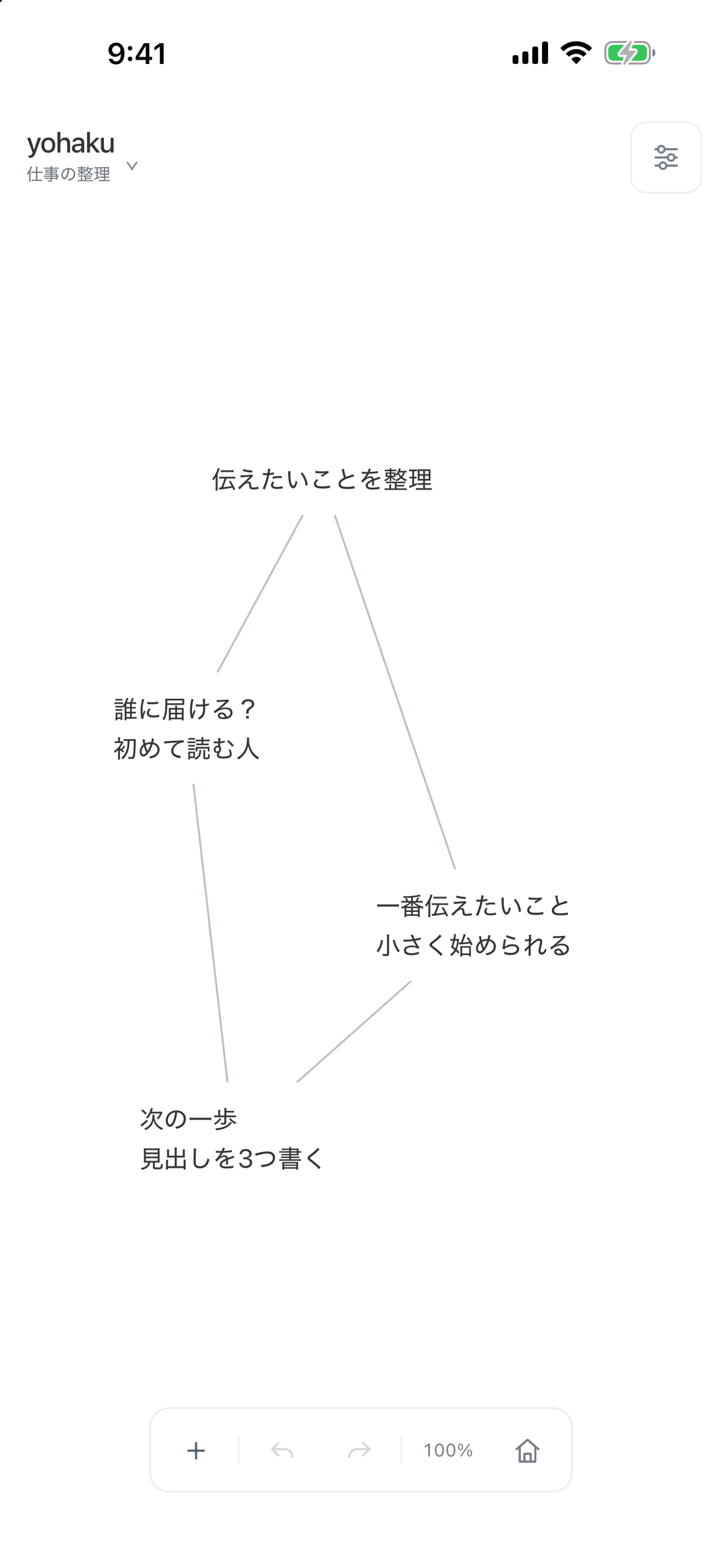 Screenshot 1 of Yohaku - 思考整理・マインドマップ