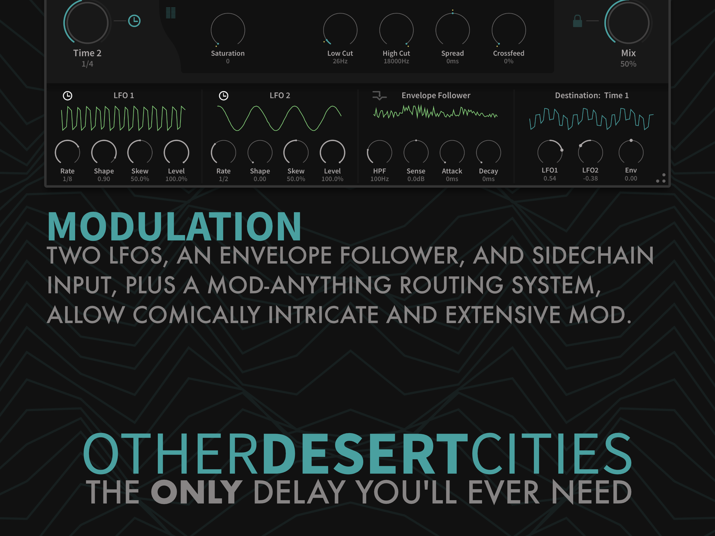OtherDesertCities