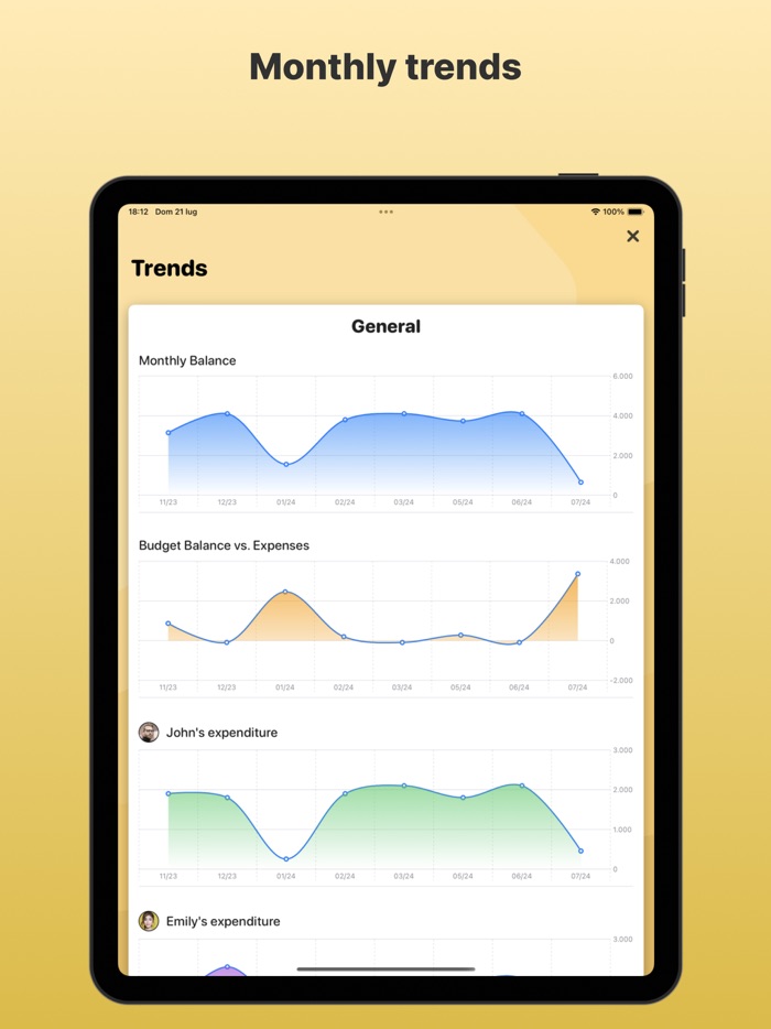 Beezly Family Expense Tracker